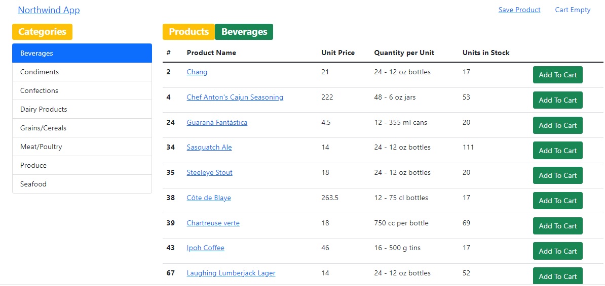 web site about a database